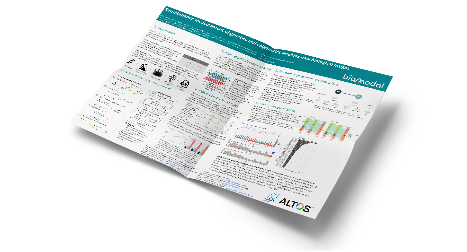 Simultaneous measurement of genetics and epigenetics enables new biological insight