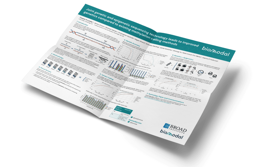 Joint genetic and epigenetic sequencing technology leads to improved genetics compared to existing methylation calling methods