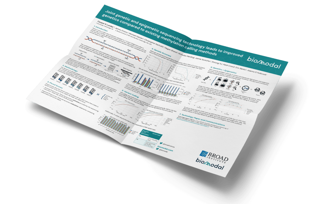 Joint genetic and epigenetic sequencing technology leads to improved genetics compared to existing methylation calling methods