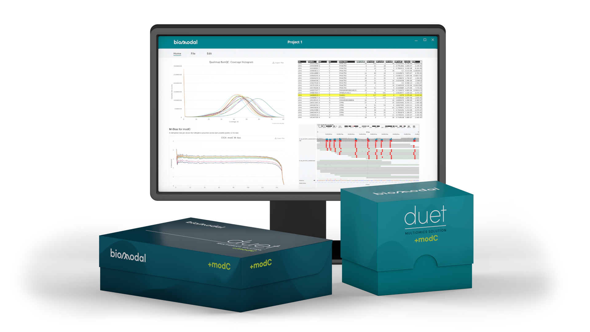 biomodal duet multiomics solution