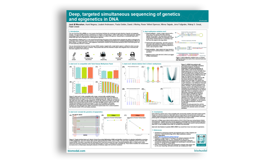 Deep, targeted simultaneous sequencing of genetics and epigenetics in DNA