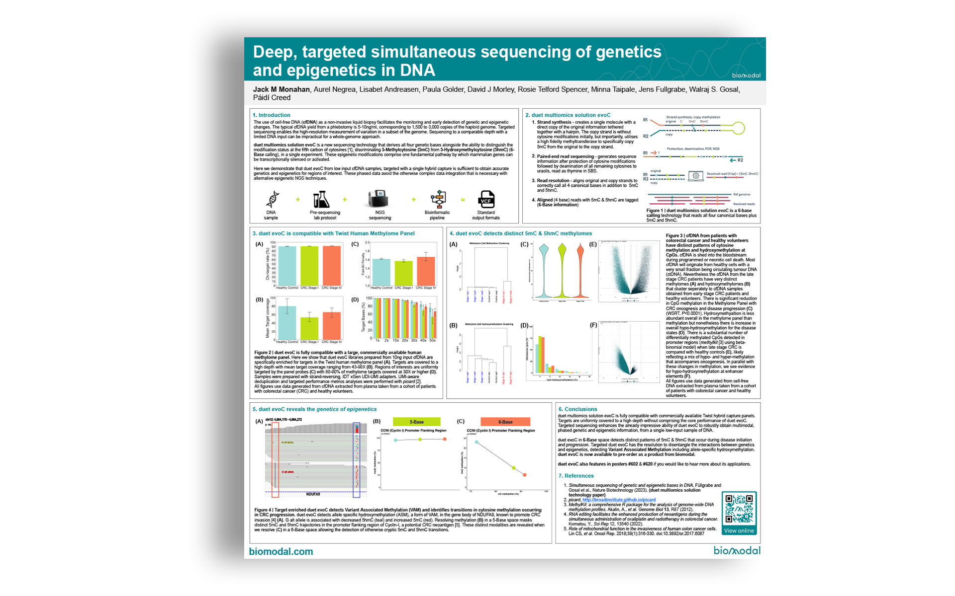 Deep, targeted simultaneous sequencing of genetics and epigenetics in DNA