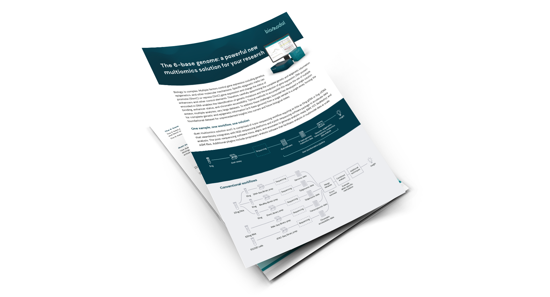 duet multiomics solution evoC product sheet