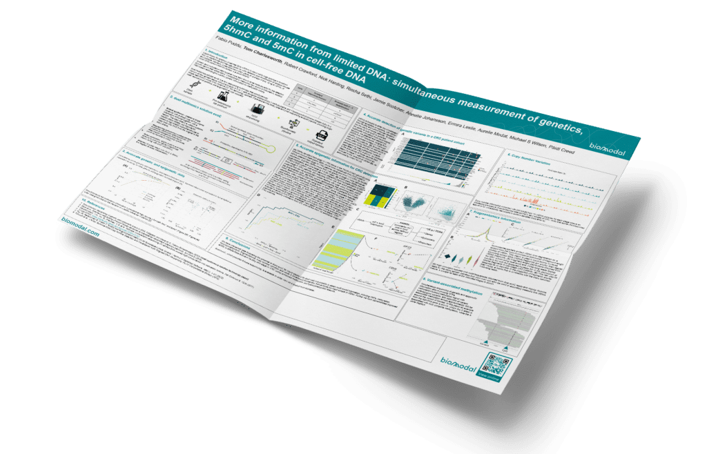 More information from limited DNA: simultaneous measurement of genetics, 5hmC and 5mC in cell-free DNA