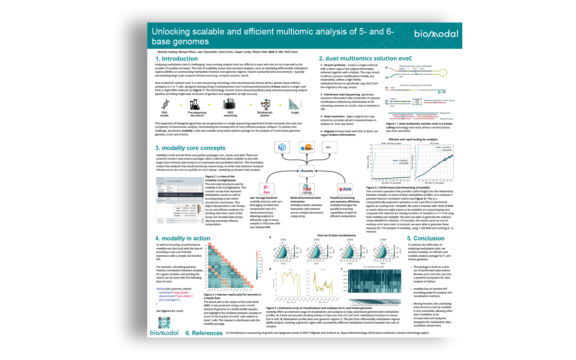 Unlocking scalable and efficient multiomic analysis of 5- and 6-base genomes