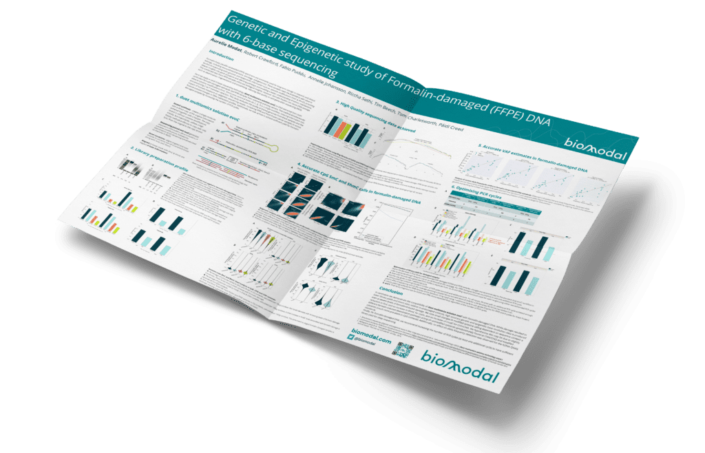 Genetic and Epigenetic study of Formalin-damaged (FFPE) DNA with 6-base sequencing