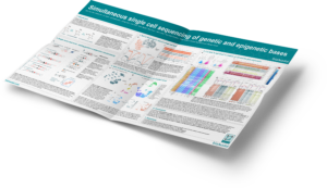 Simultaneous single cell sequencing of genetic and epigenetic bases