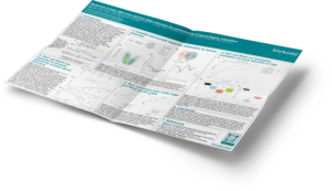 Multiomic 6-base data from cell-free DNA enhances the performance of liquid biopsy classifiers