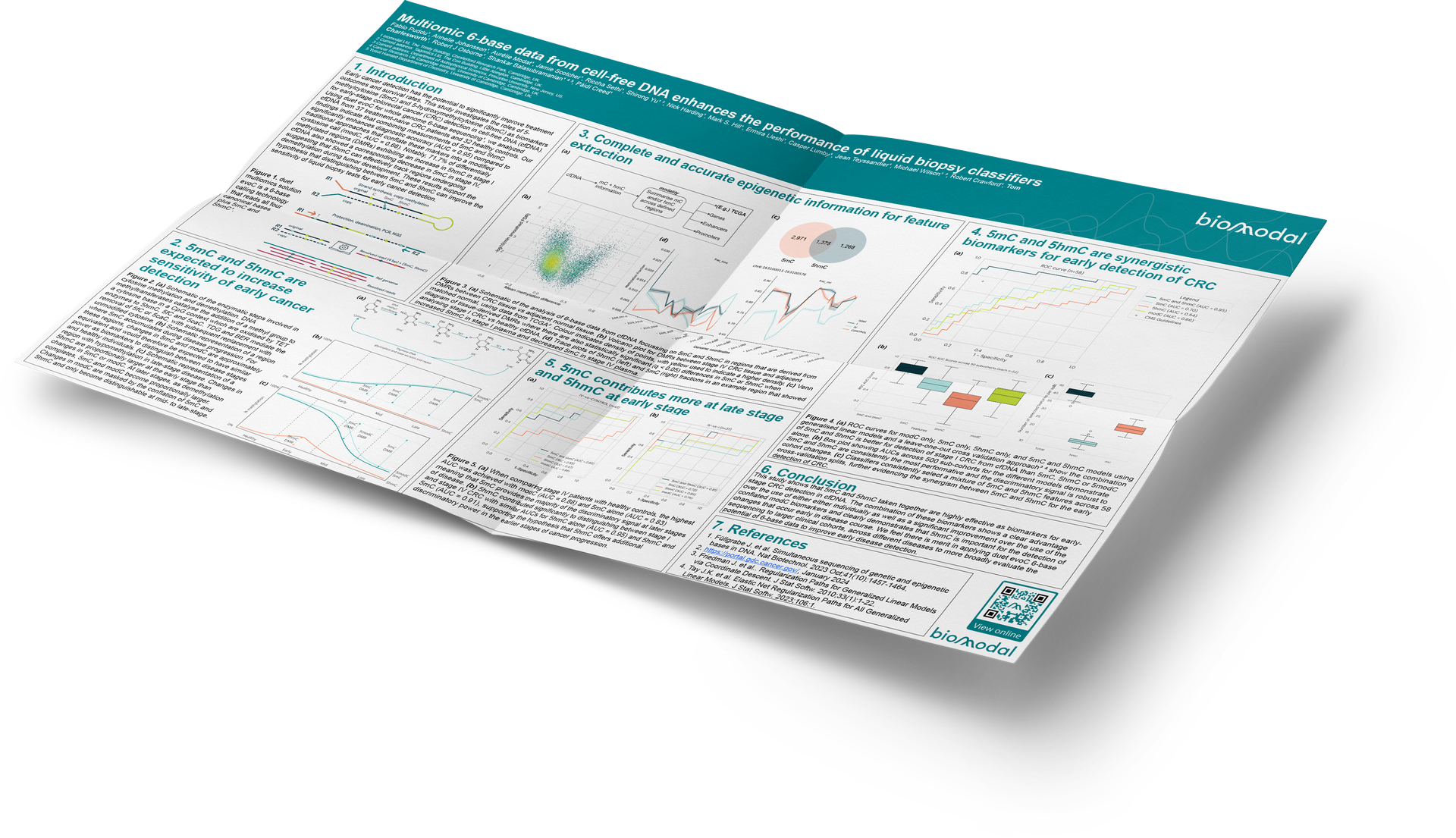 Multiomic 6-base data from cell-free DNA enhances the performance of liquid biopsy classifiers