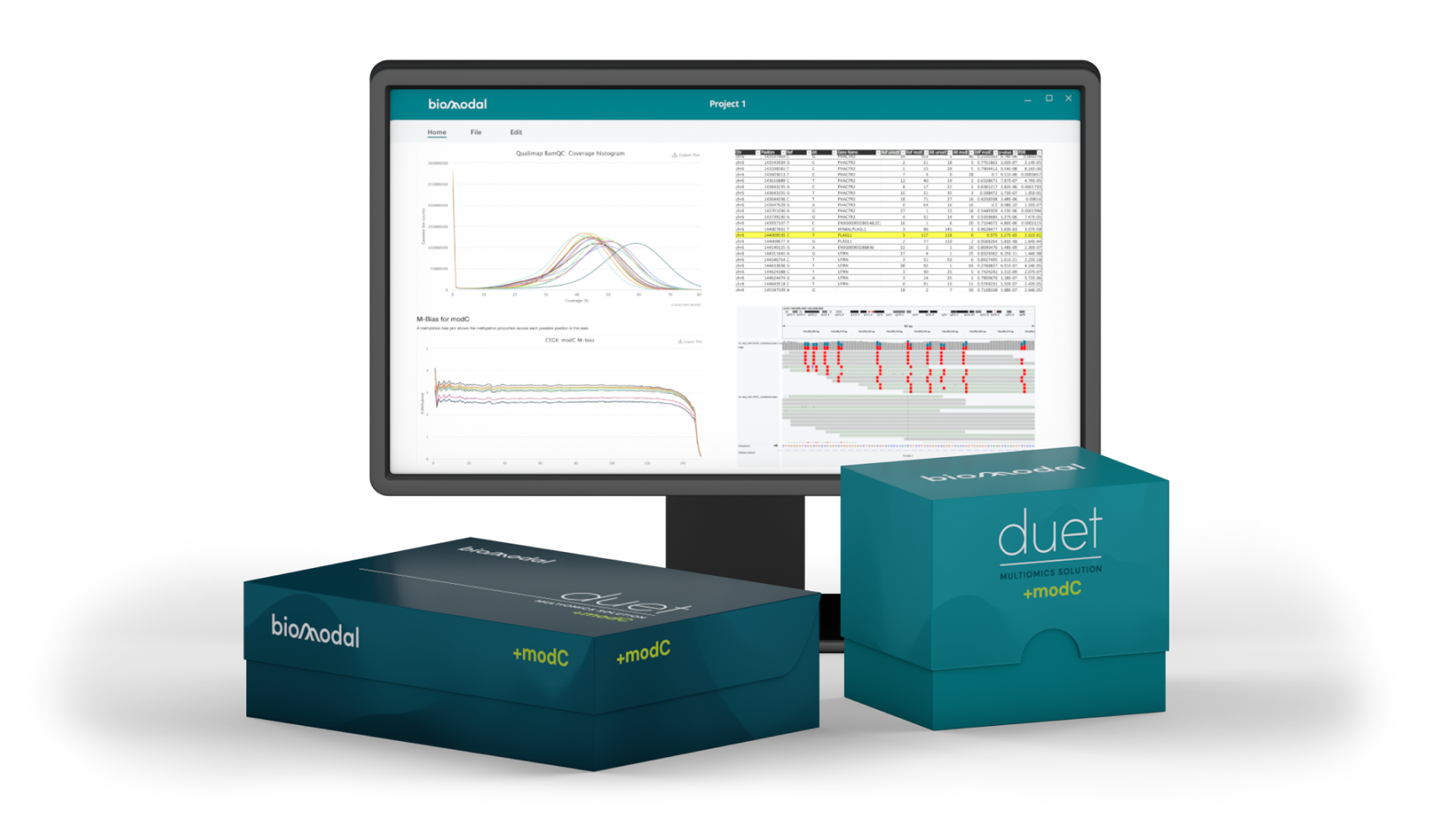 duet multiomics solution