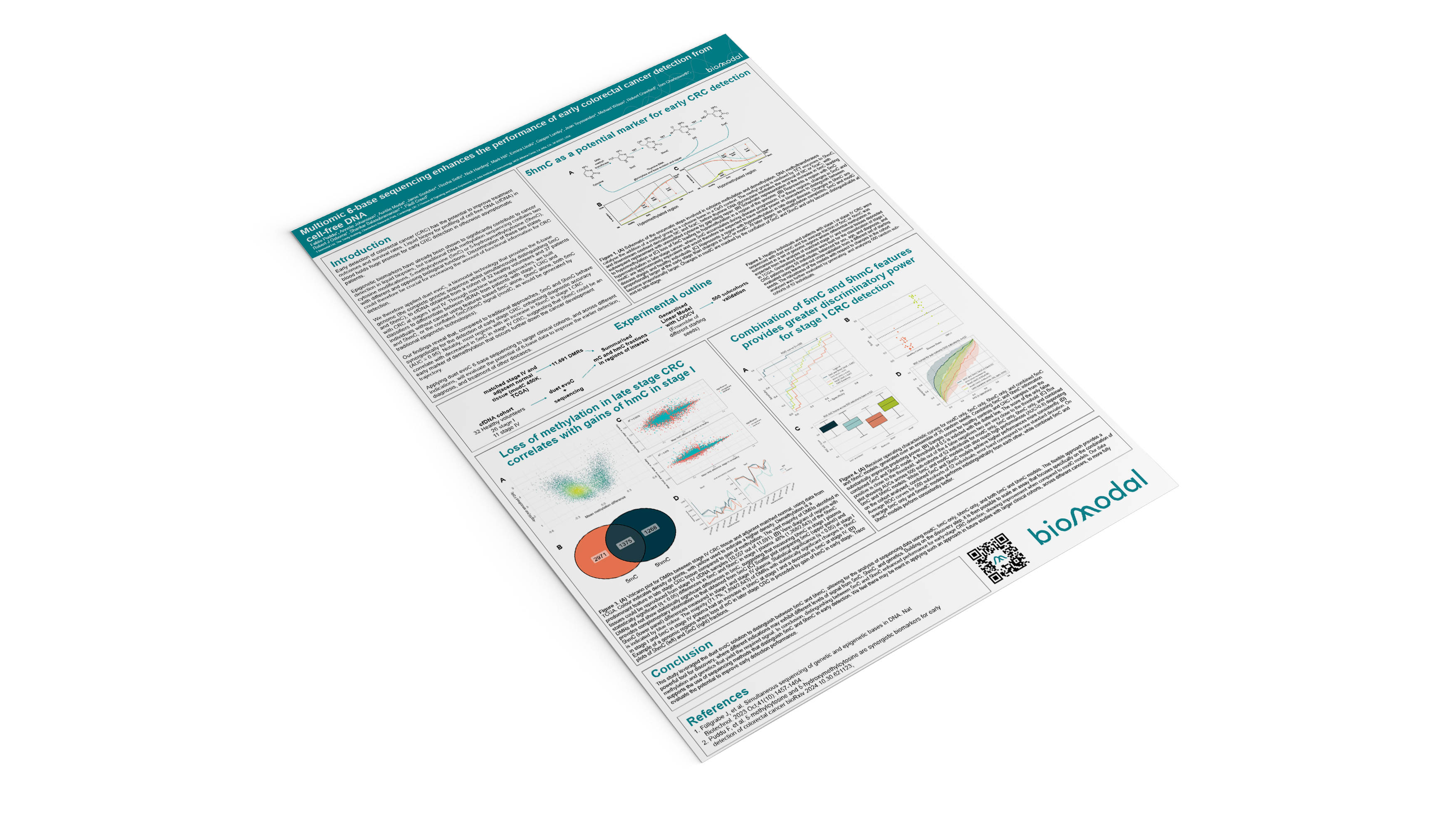 Multiomic 6-base sequencing enhances the performance of early colorectal cancer detection from cell-free DNA