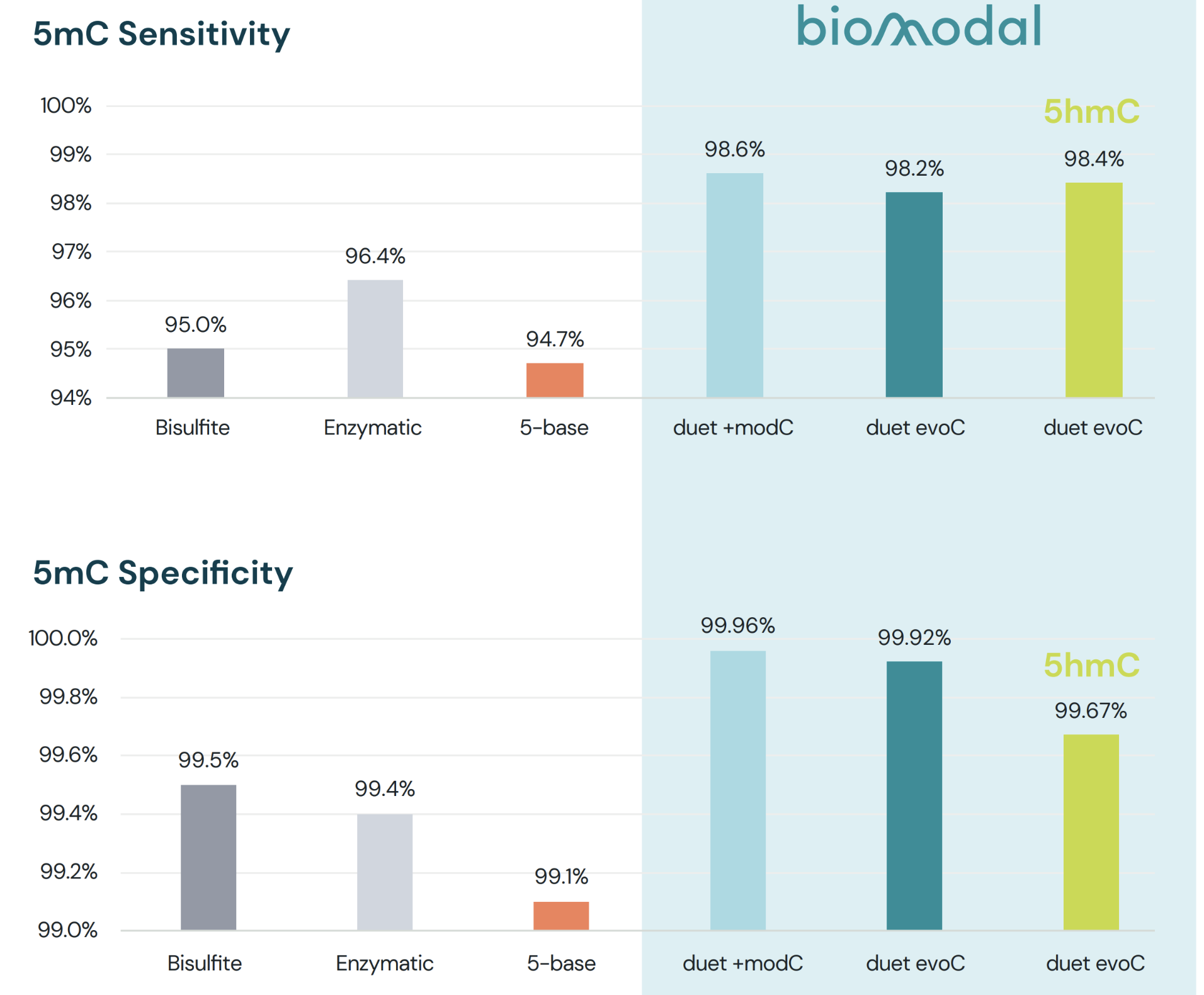 Screenshot 2025 12 18 at 7.15.42 PM